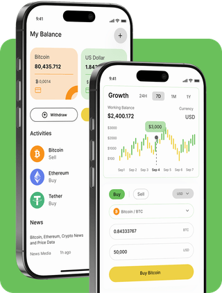 Interfaccia della piattaforma di trading Syntezos AI con dati di mercato in tempo reale